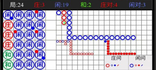 腾龙国际平台